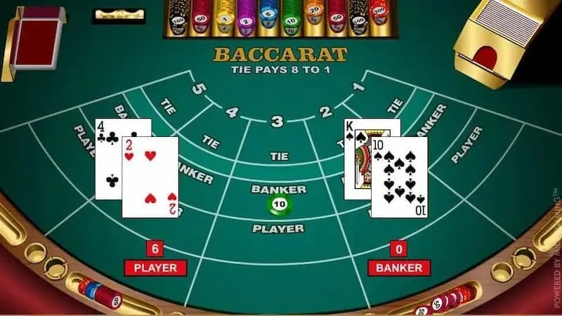 Luật chơi Baccarat tại Sanclub